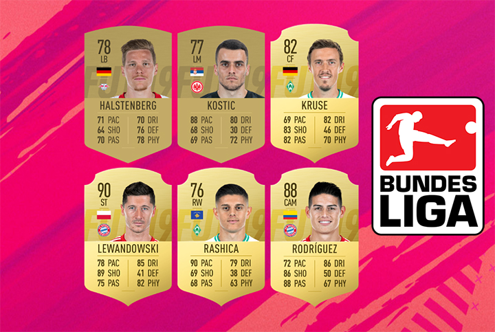 FIFA 19 : POTM, le Joueur du mois de Mars en Bundesliga – FUT